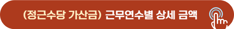 2025년 공무원 정근수당 가산금