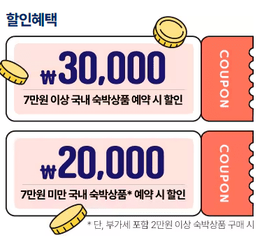 2024 대한민국 6월 숙박 세일 페스타 3만원 할인쿠폰 다운로드
