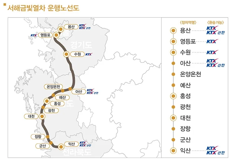 서해금빛열차 운행노선도입니다.