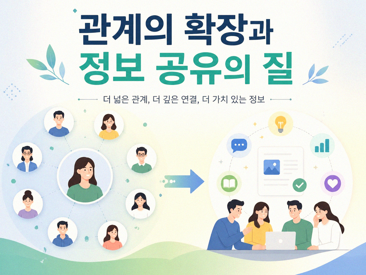 강아지 SNS, 뭘 기대해야 할까? 운영하며 달라지는 것들