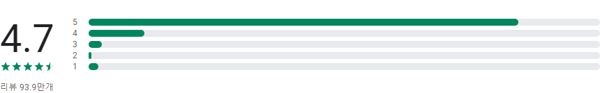 스카이스캐너, 항공권, 호텔, 렌터카, 스카이스캐너항공권, 24시간내 무료취소가능, 편리하고 효율적인 여행