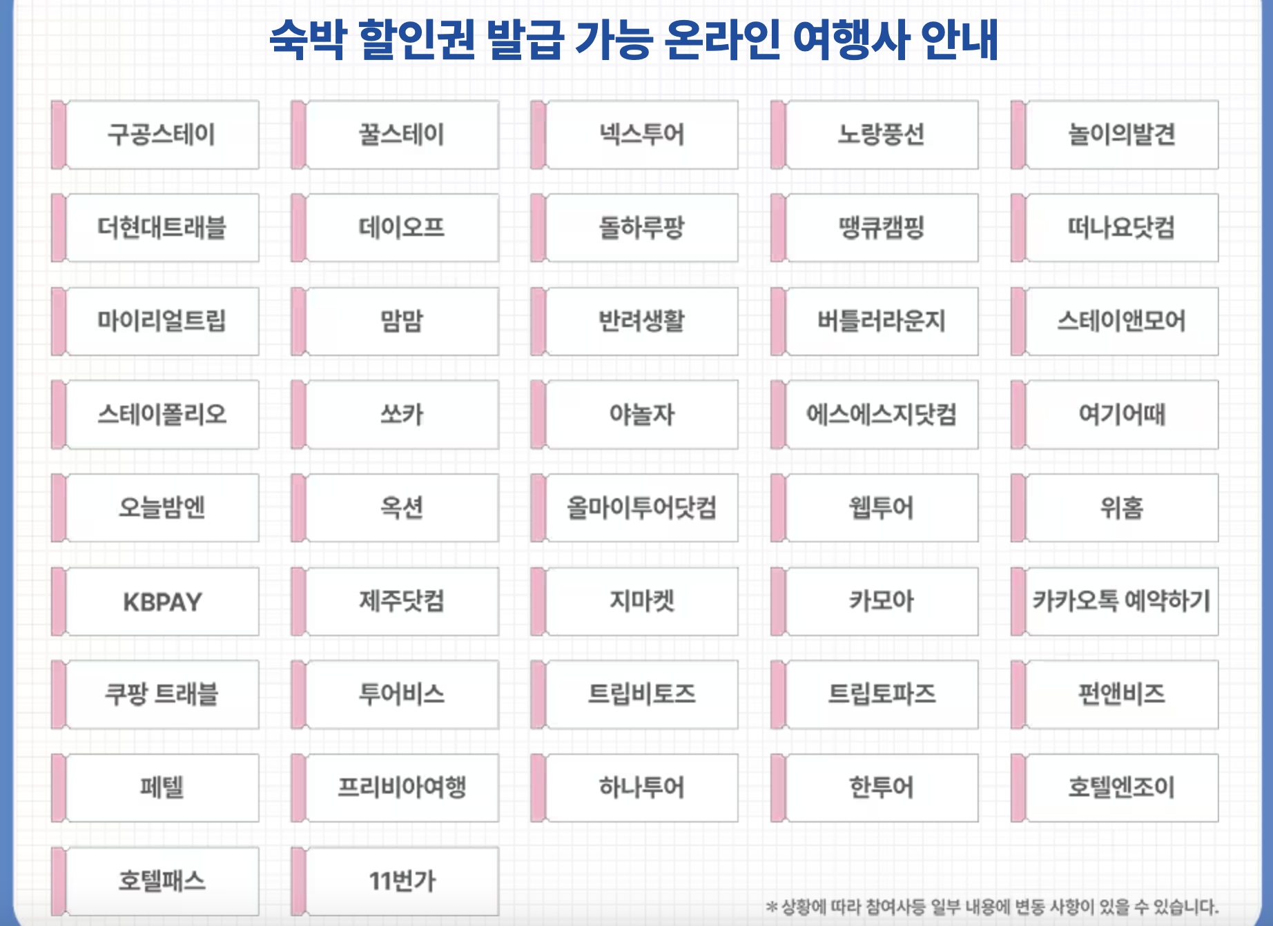 2025 대한민국 숙박세일 페스타, 3월 28일부터 숙박 할인 혜택 제공