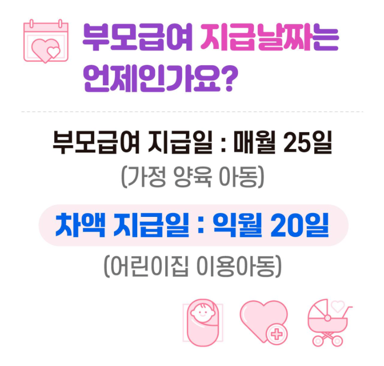 2026 부모급여 인상: 언제까지, 어떻게 신청해야 할까?