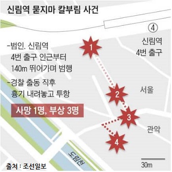 칼부림 사건&amp;#44; 예고&amp;#44; 호신용품