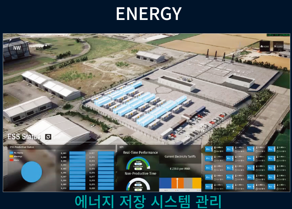 2024년 2월 공모주 청약일정 이에이트