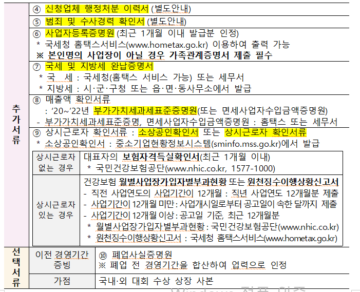 제출서류2