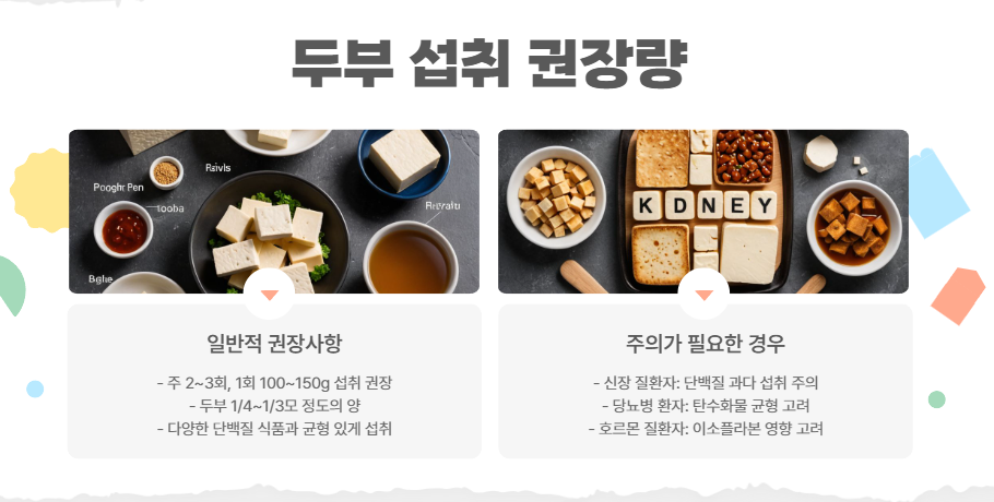 두부 섭취 권장량