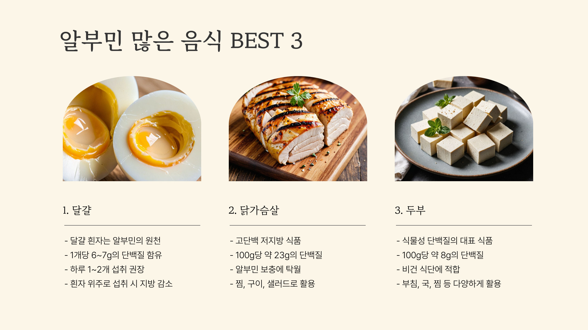 알부민