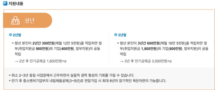 7-청년내일채움공제-자격-신청방법