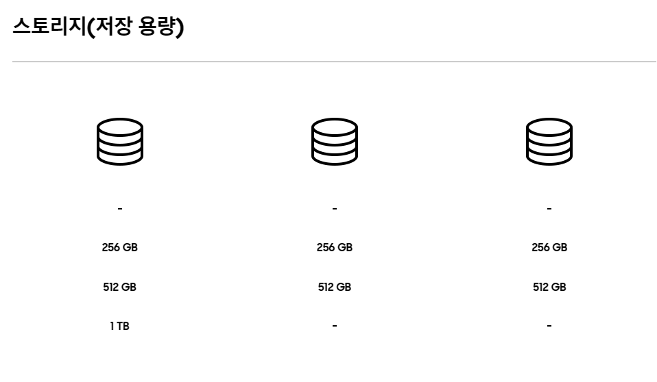 갤럭시 s23
