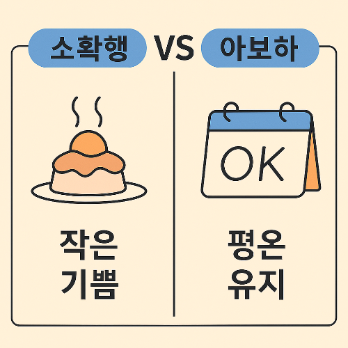 아보하 심리학, 아주 보통의 하루