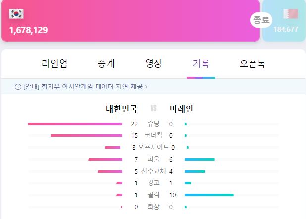 바레인전 3-0