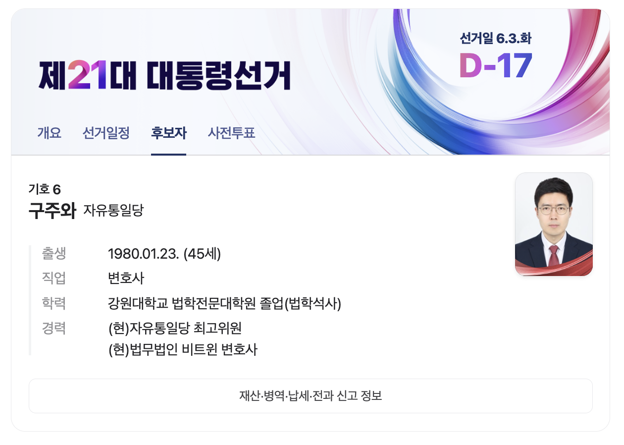 구주와 후보 보러가기