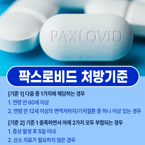 팍스로비드 처방기준