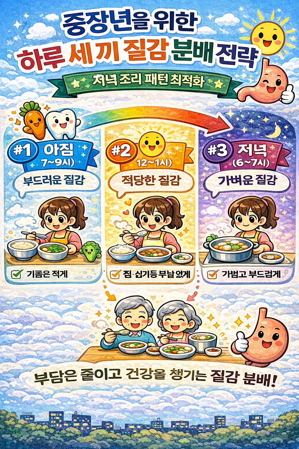 중장년을 위한 하루 세 끼 질감 분배 전략