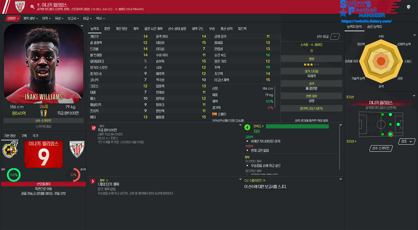 Iñaki Williams Arthuer.jpg