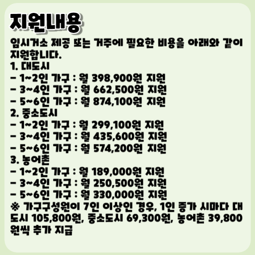 2023 긴급복지 주거지원