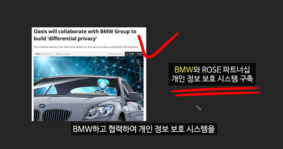 AI 메타 속 주목받는 3대 AI 코인: 로즈, 에이더, 페치 AI의 급등 근거