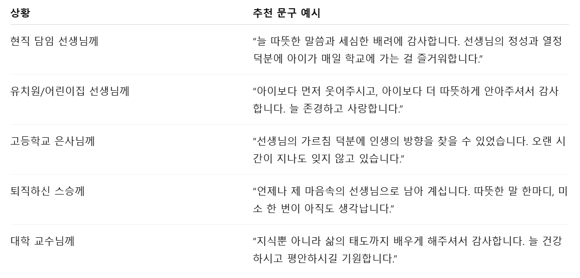 스승의날 문구 추천 예시 정리표