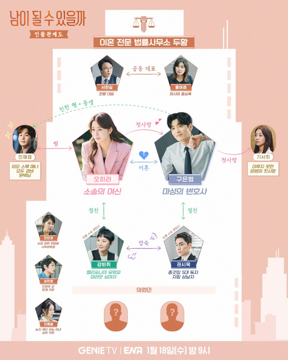 남이 될 수 있을까