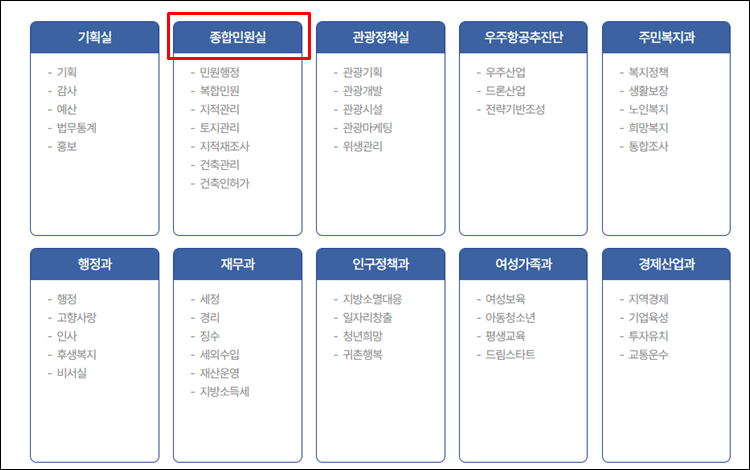 고흥군청-조직도