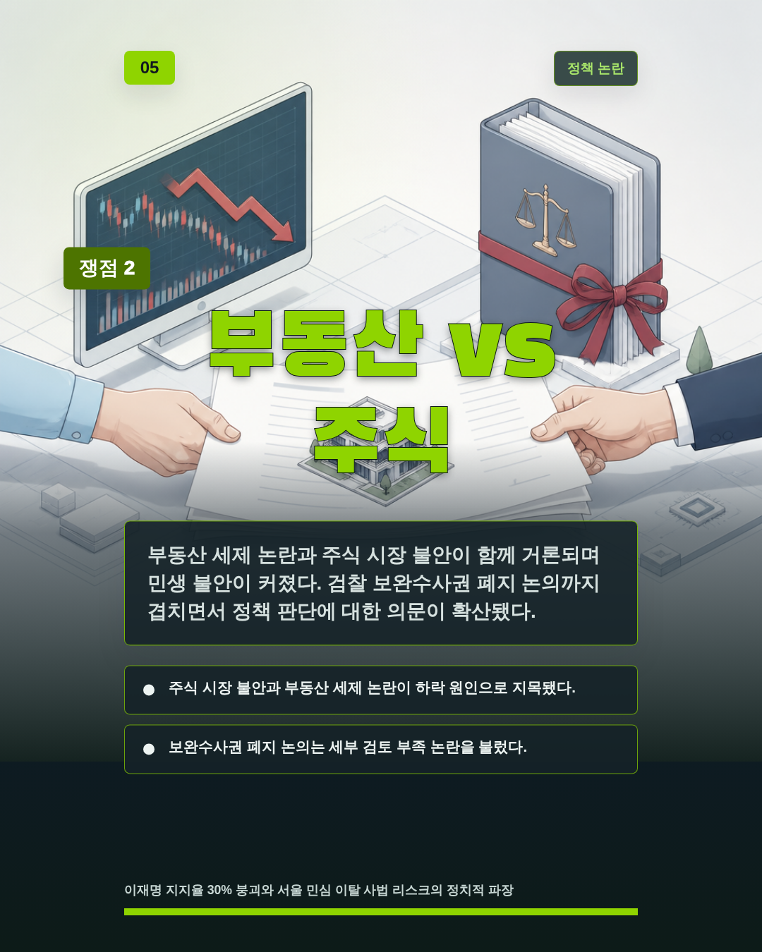 부동산 vs 주식