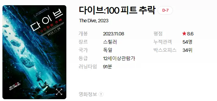영화 개봉예정작 순위