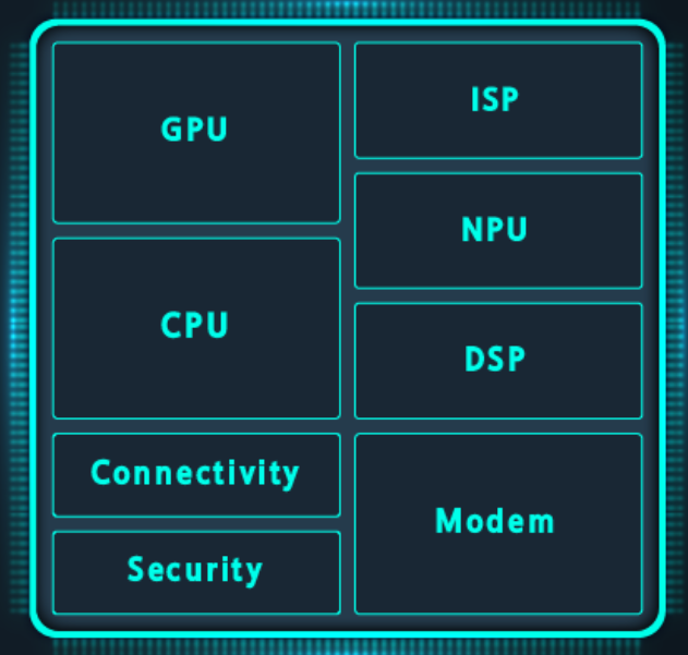 갤럭시S24 주사율 AP 화소5