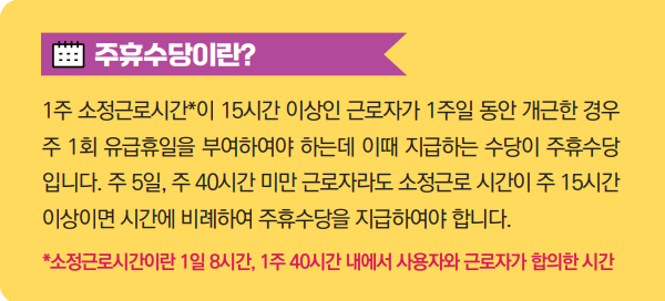 최저시급과 주휴수당