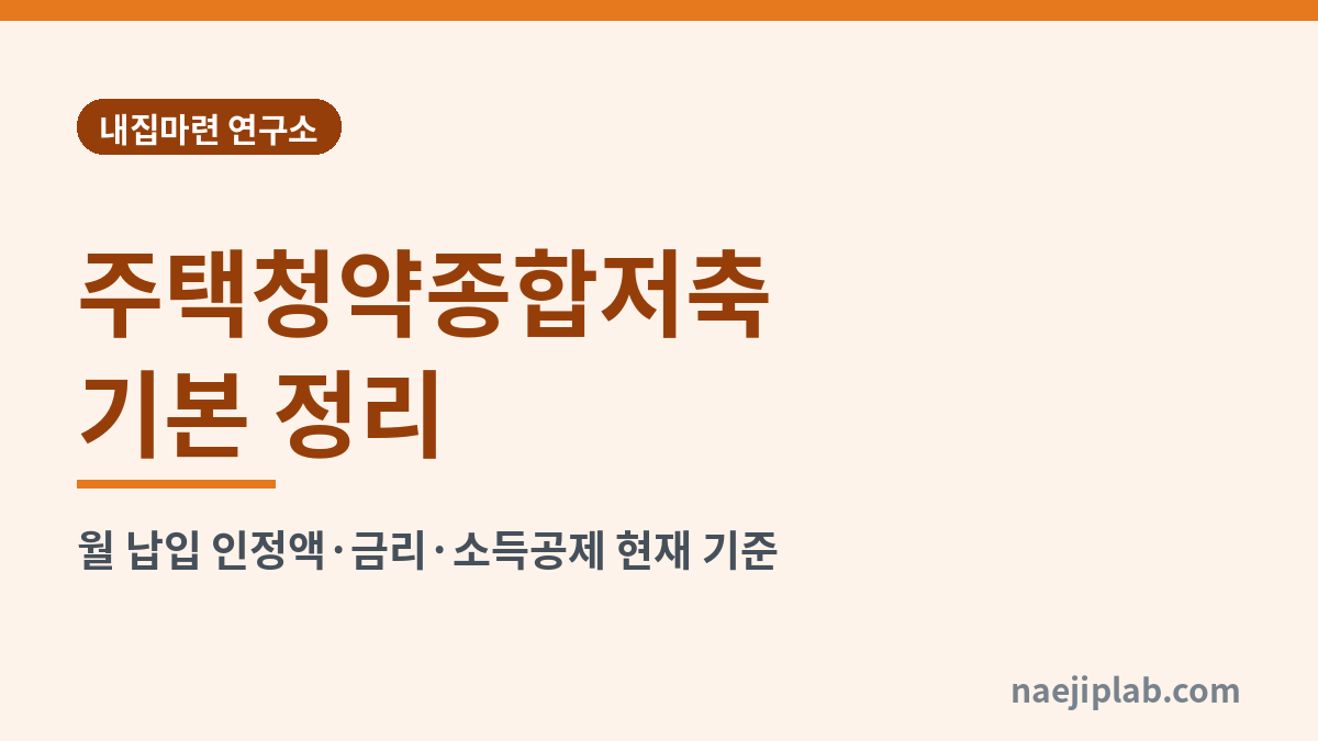 주택청약종합저축 기본 정리 대표 이미지