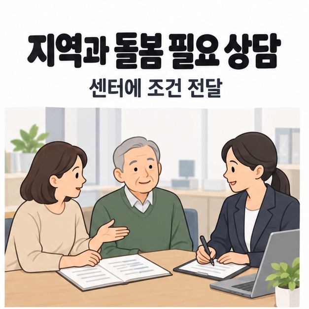 지역과 돌봄 필요 상담 제목 아래 어르신과 보호자가 센터 상담 직원에게 필요한 돌봄 조건을 설명하는 모습