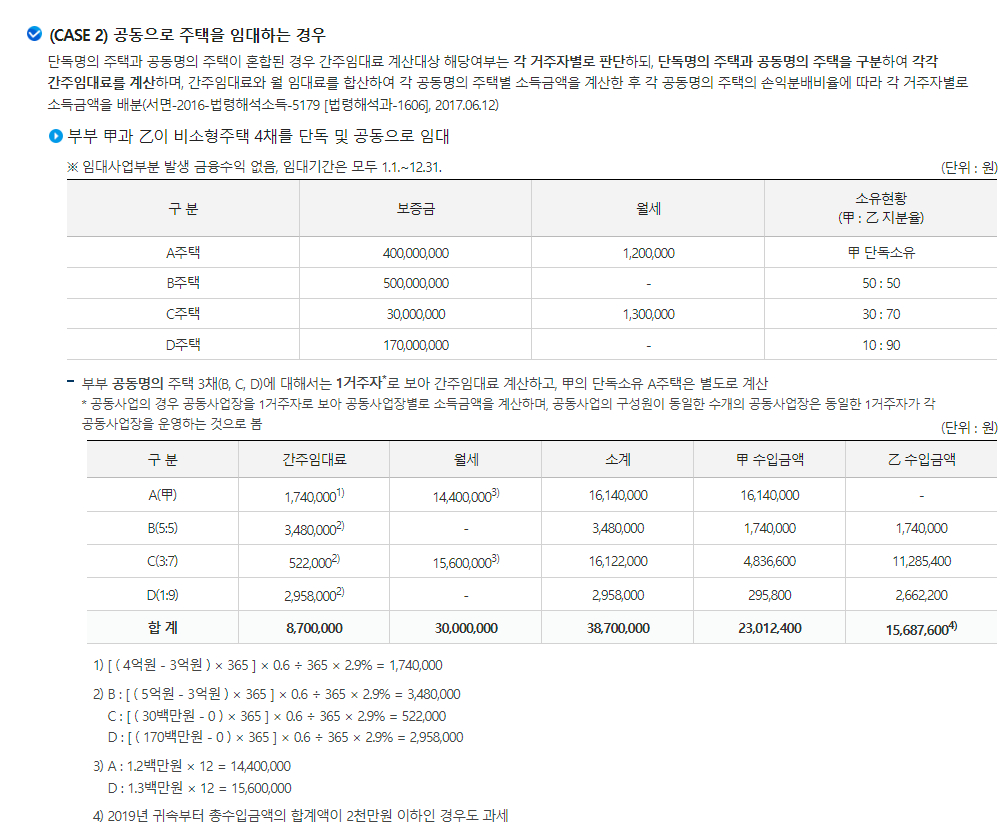 주택임대소득 주택 보증금에 대한 간주임대료