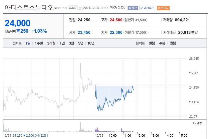 오징어게임2 관련주