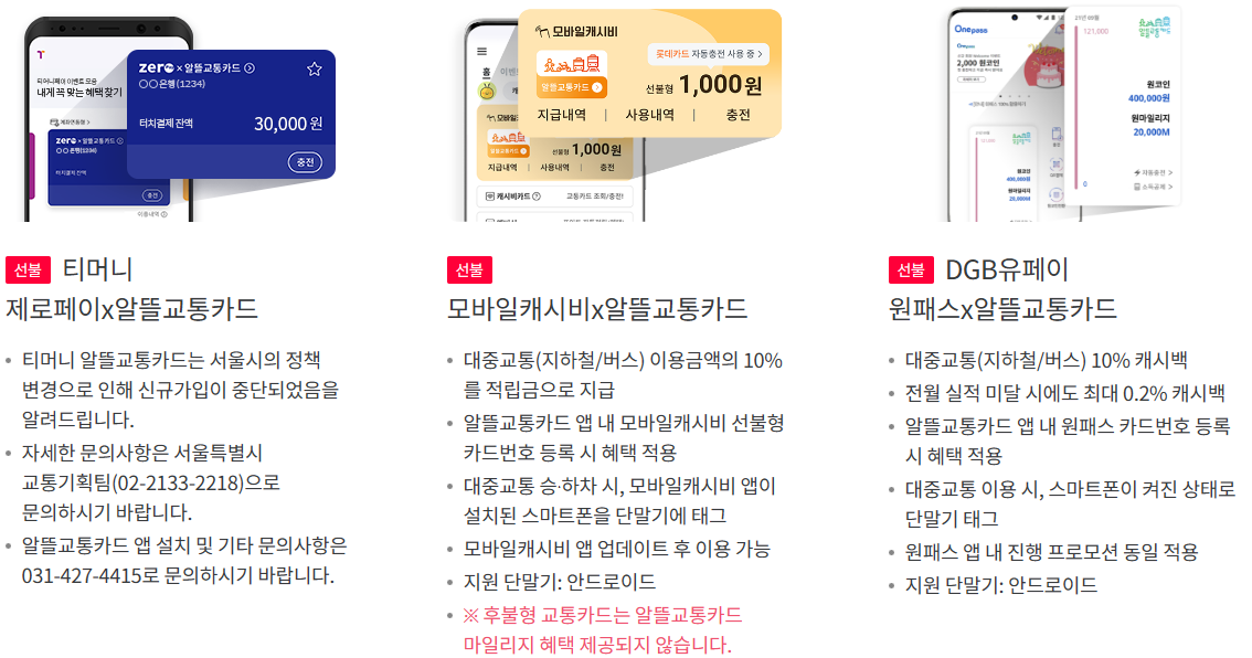 알뜰교통카드 신청 방법 (신한, 우리, 하나카드)