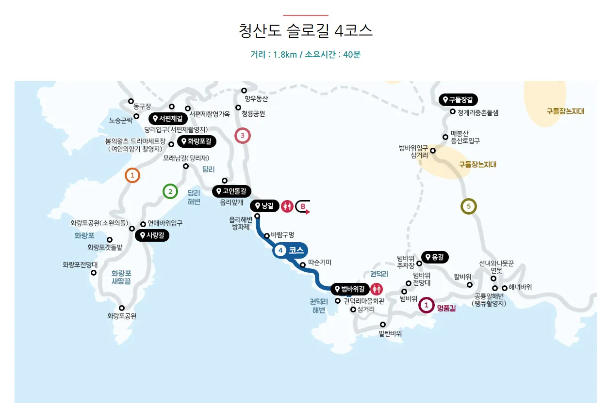 청산도 슬로길 4 코스