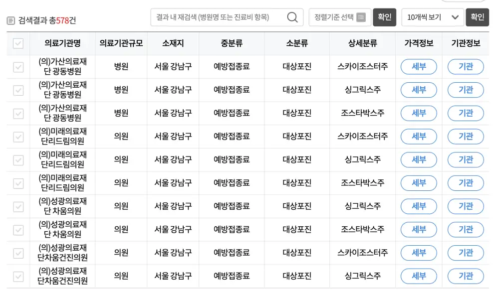서울 강남구 대상포진 예방접종 가능 병원 리스트 예시