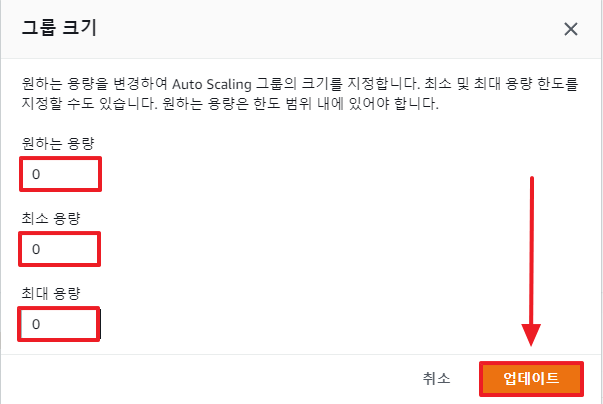 Auto-Scaling