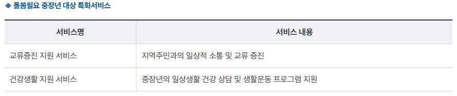 일상돌봄 서비스