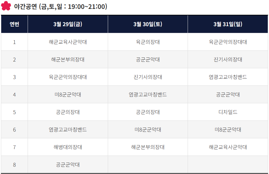 진해 군의악장 페스티벌