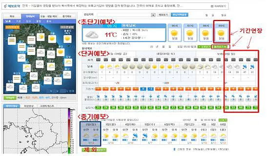 동네 예보 초단기 강수 돌발 소나기 대비 이동 팁_3