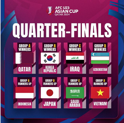 2024 AFC U-23 카타르 아시안컵 축구 일정 및 중계안내