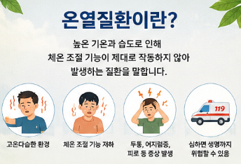 폭염이 시작되면 온열질환을 꼭 알아야 하는 이유