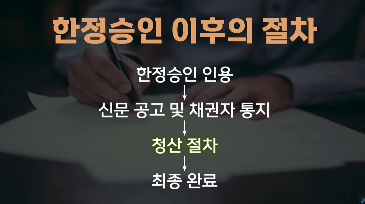 한정승인 이후 절차