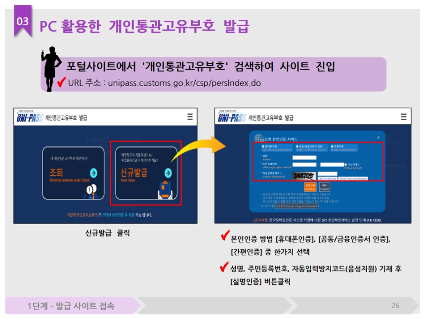 개인통관고유부호 조회 및 발급 방법 – 해외직구 필수 가이드