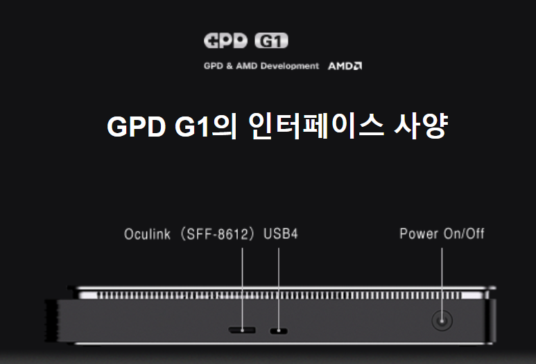 gpd-g1-스펙