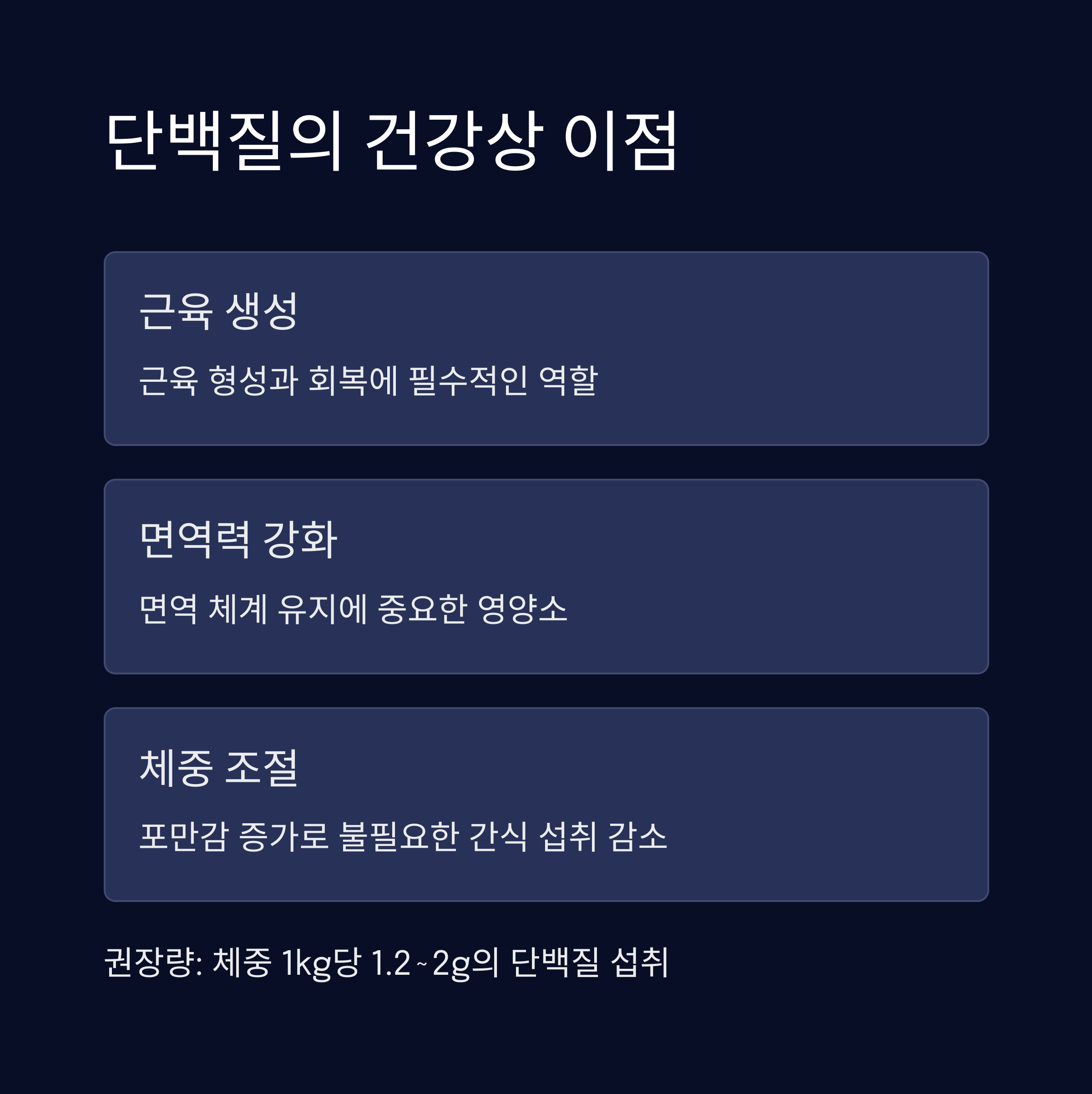단백질 식단, 몸도 마음도 건강해지는 첫걸음