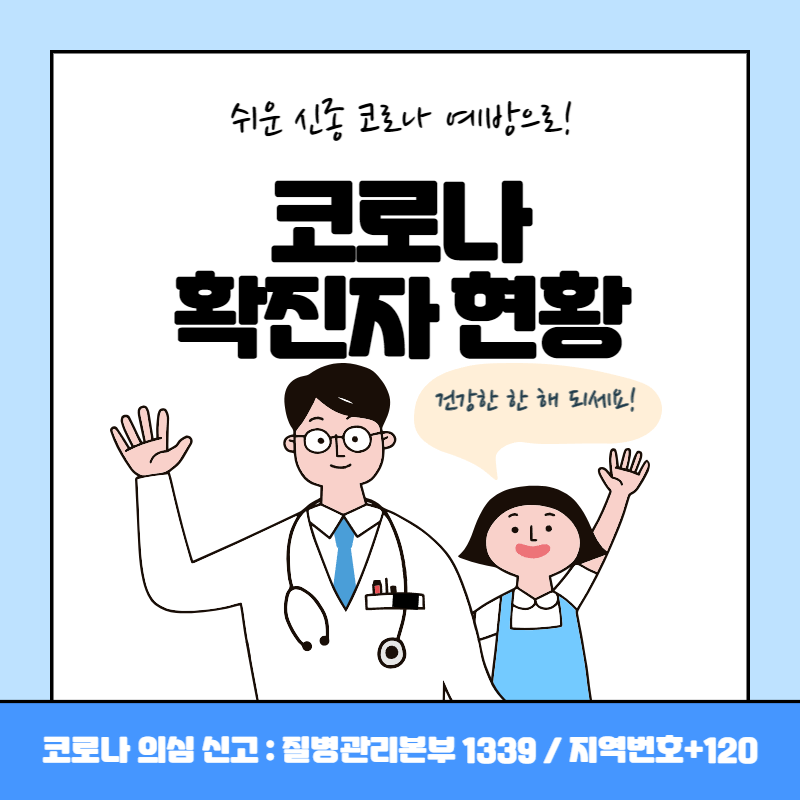 코로나 확진자 현황