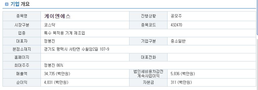 케이엔에스 공모주 기업 정보