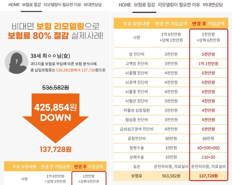 보험 고지의무위반