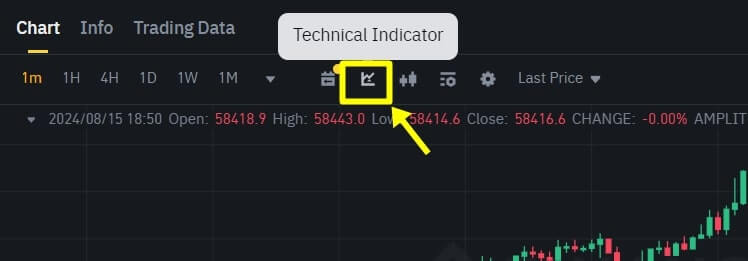매매 지표 설정 버튼